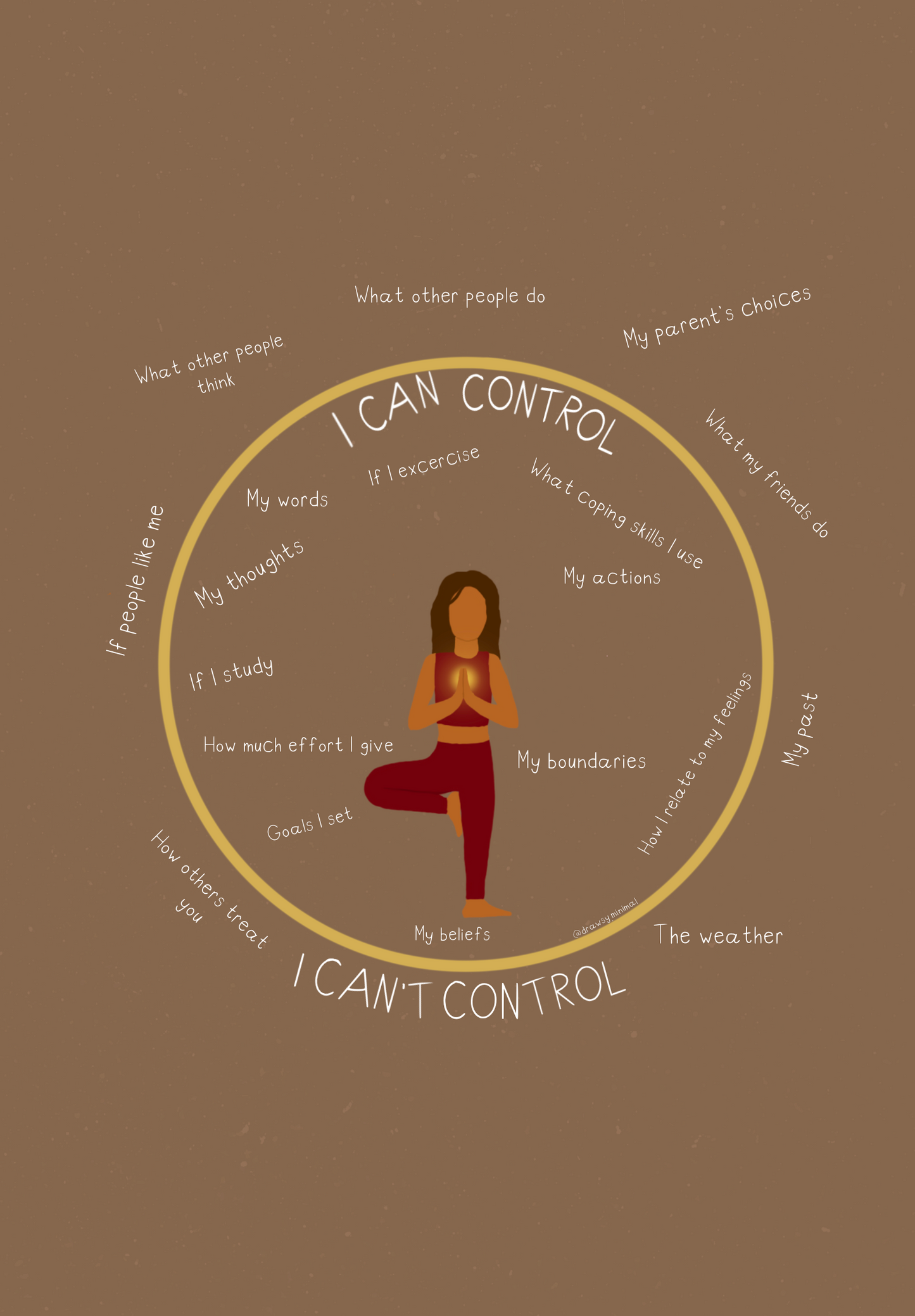 Control - Print